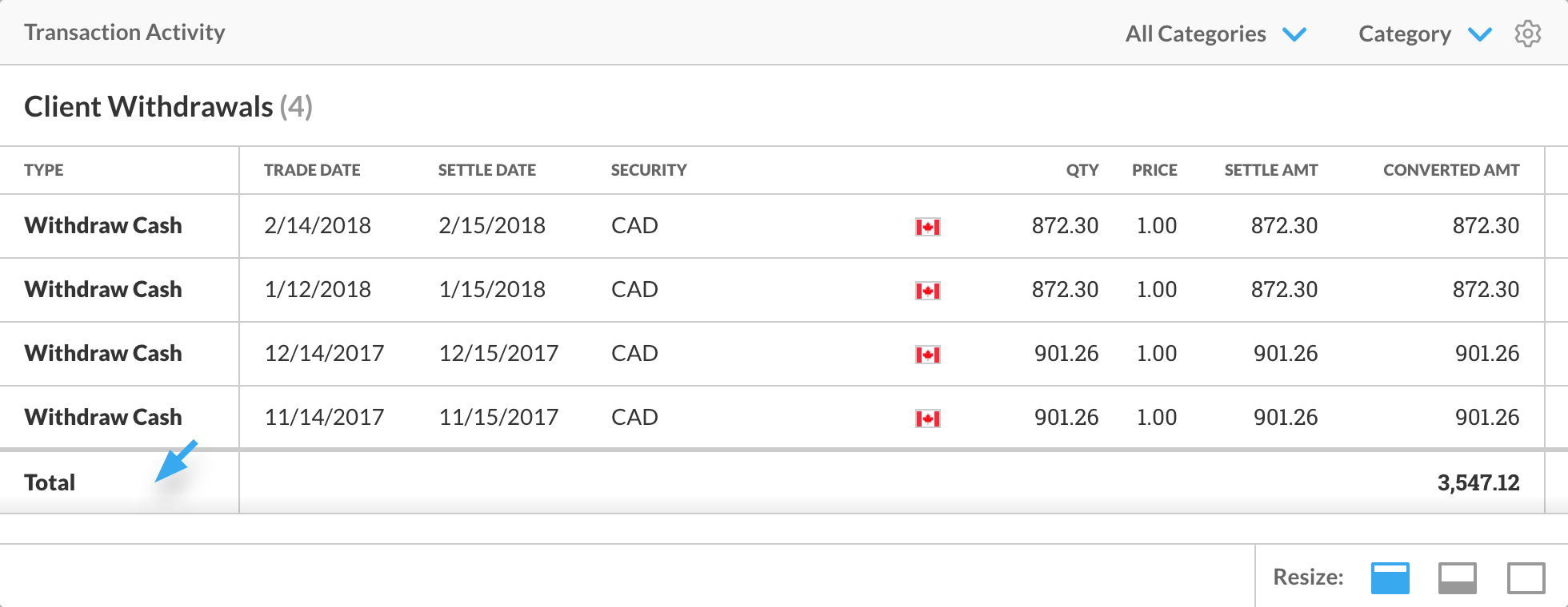 The total row in the Transaction Activity widget.