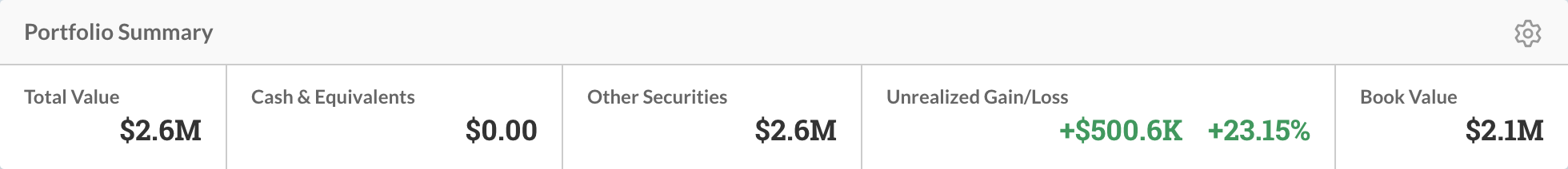 Portfolio Summary