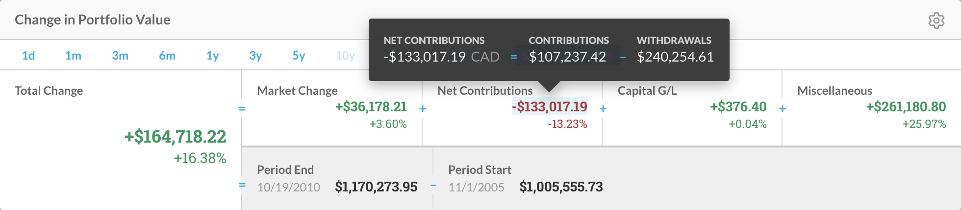 change-in-portfolio-value-2-en.png