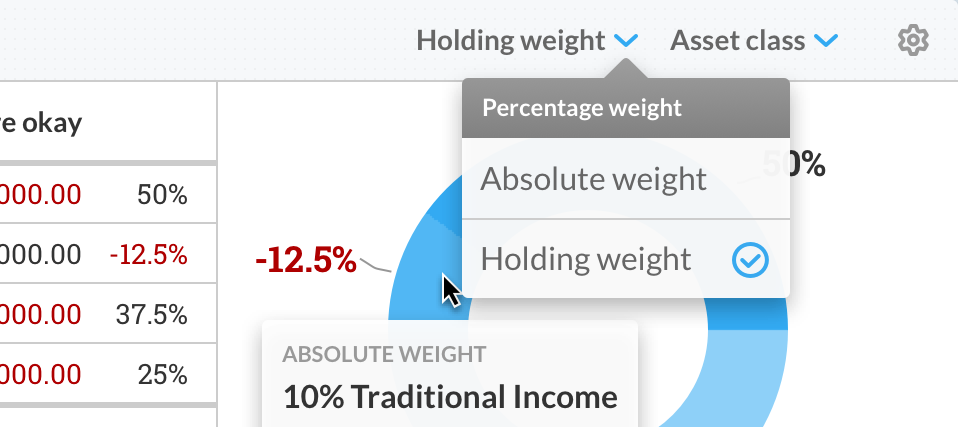 Setting the percentage weight
